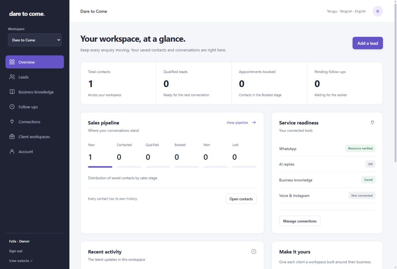 Dare to Come workspace interface showing lead counts, business setup and connection status